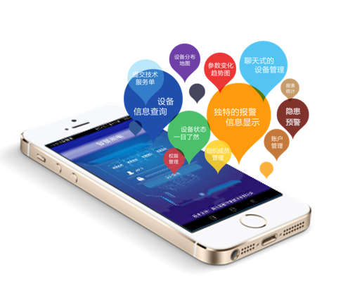 信息查詢和信息服務 信息查詢和信息服務