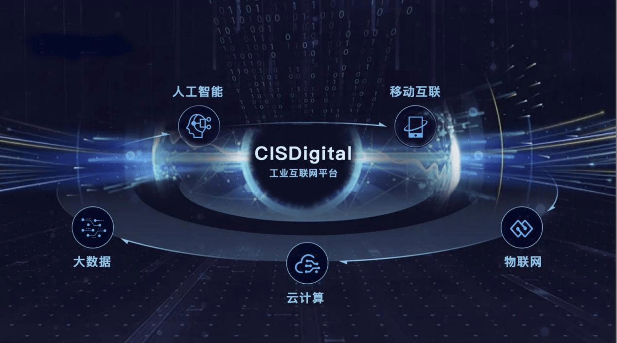 微機保護裝置如何實現過電流、欠電流的自動控制?