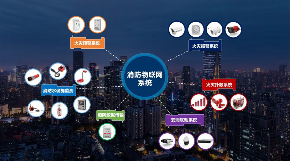 智能消防大數(shù)據(jù)時(shí)代下的火災(zāi)防控新模式 智能消防大數(shù)據(jù)時(shí)代下的火災(zāi)防控新模式