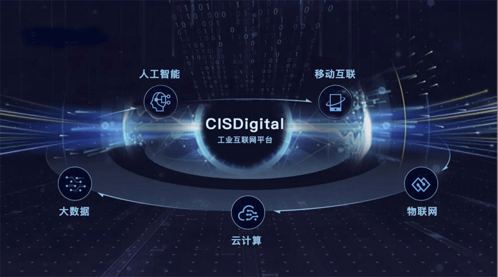 智慧消防的優勢與應用場景和前景